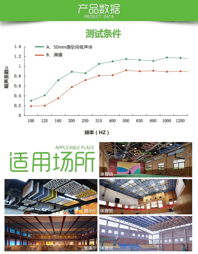 報(bào)告廳空間吸聲體-3